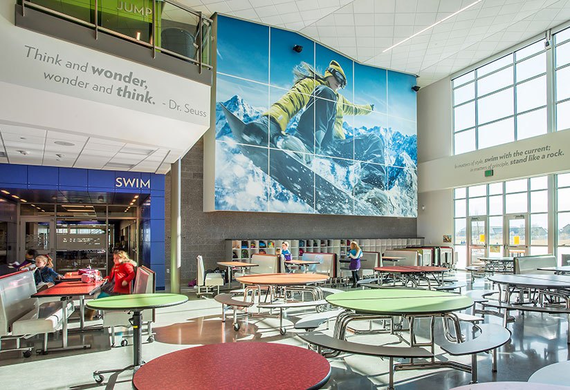 Evaluating Quality Learning Environments: A Case Study